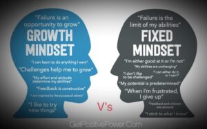 #mindset By Joe Gradia 